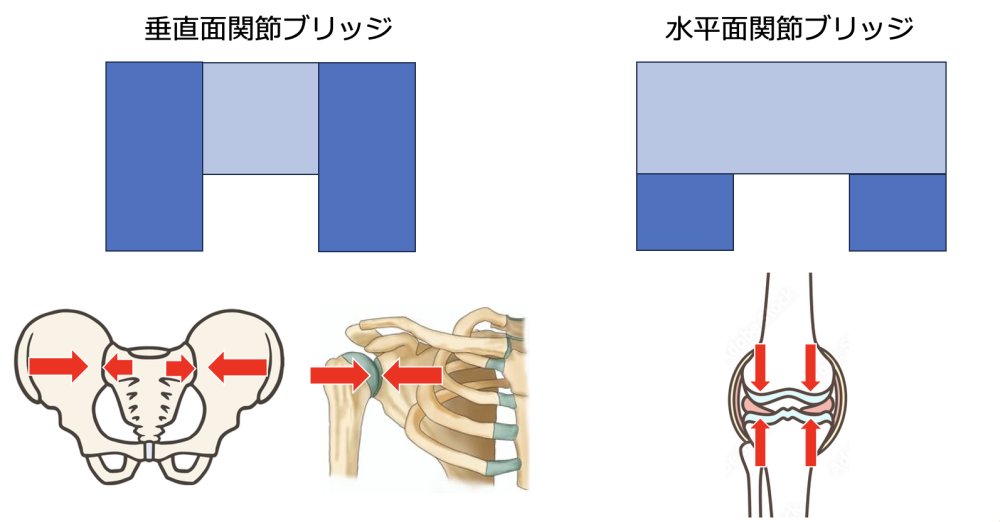 スクリーンショット 2025-11-02 20.53.07